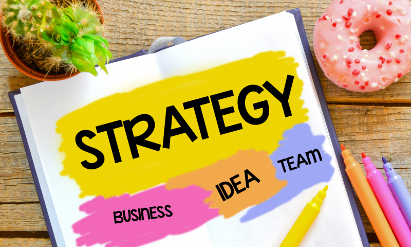 strategie de marketing