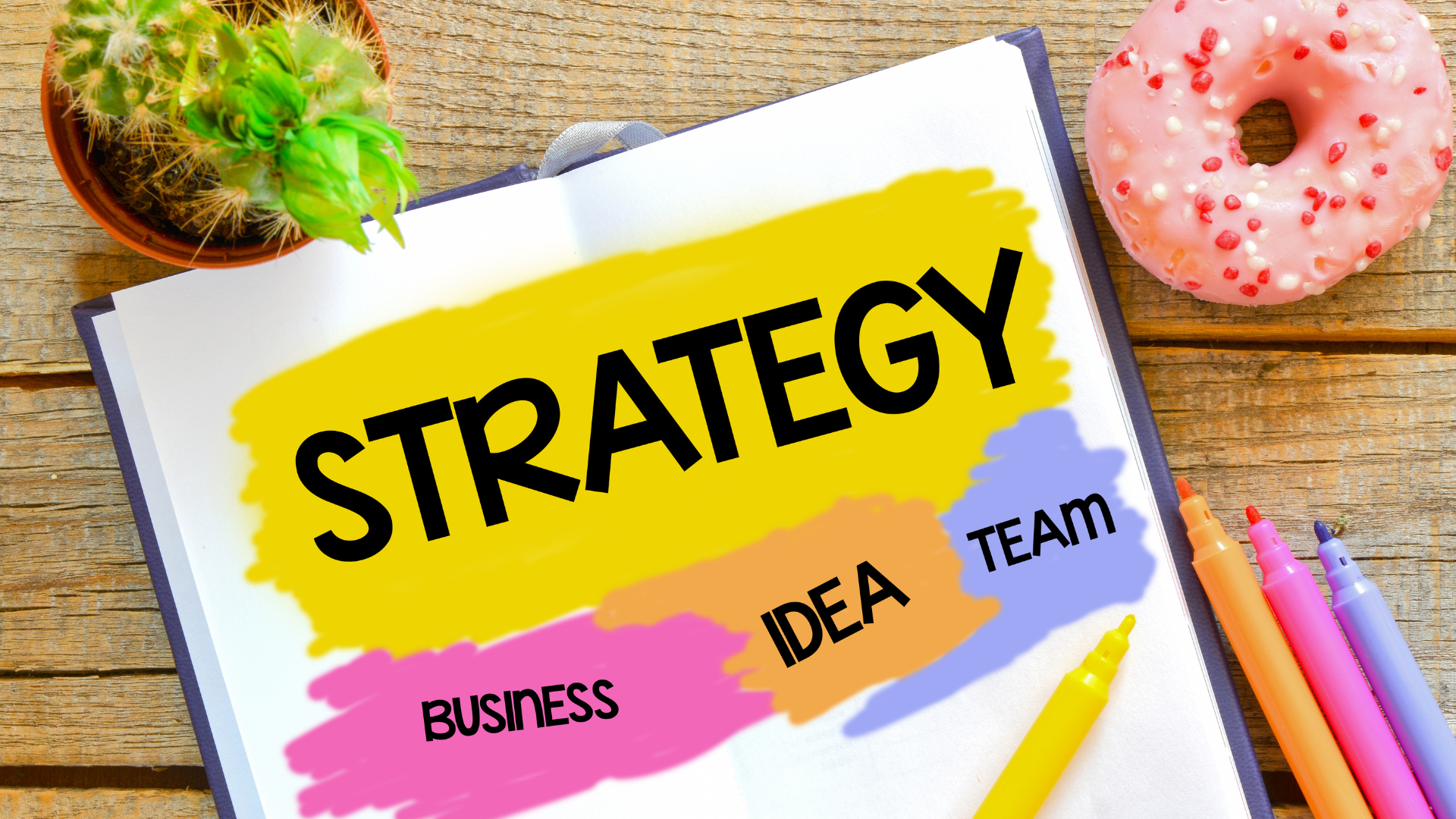 strategie de marketing